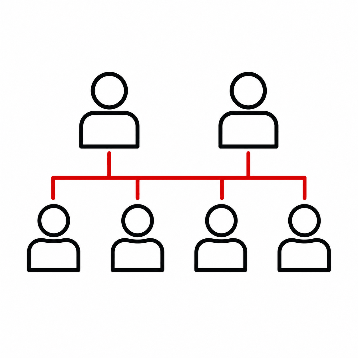 Hierarchie