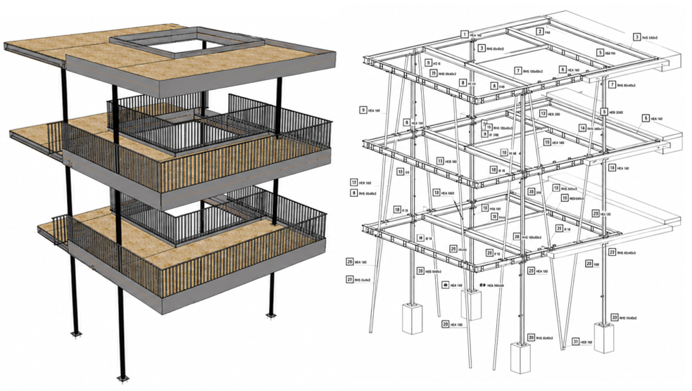 PLANUNG